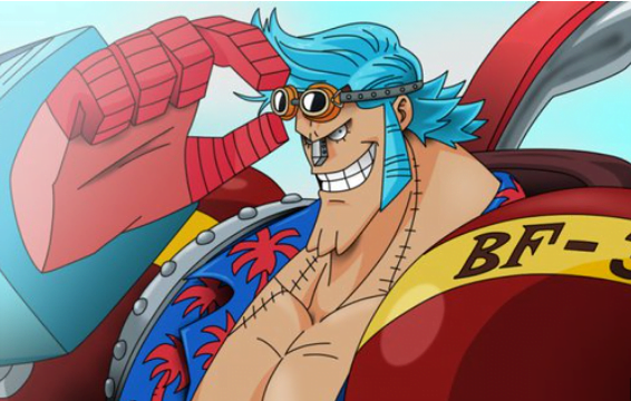 Straw Hat Pirates:  Chopper Oda’s Favorite Characters in One Piece